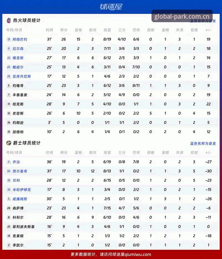 火博体育实时赔率使用教程：从技术评测角度掌握赔率变化规律