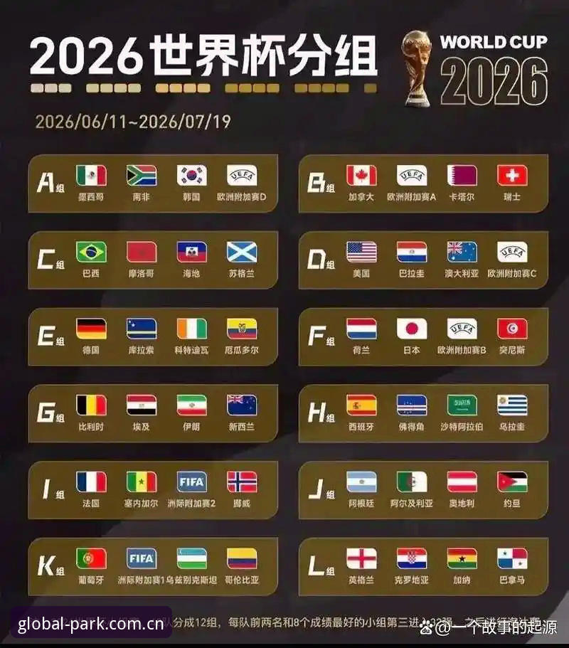 火博体育平台U17世界杯观赛指南：抽签结果深度解析与操作教程